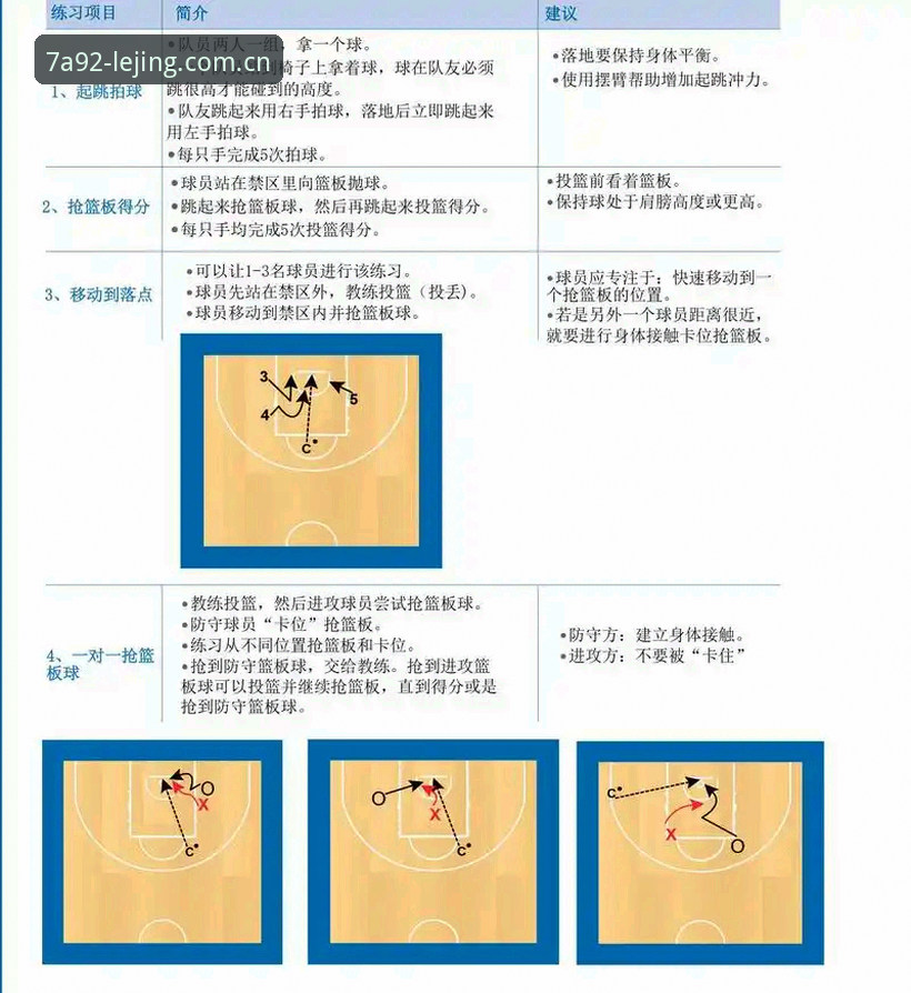 乐竞体育官网攻略 乐竞体育平台实用指南:从入门到精通的必备知识