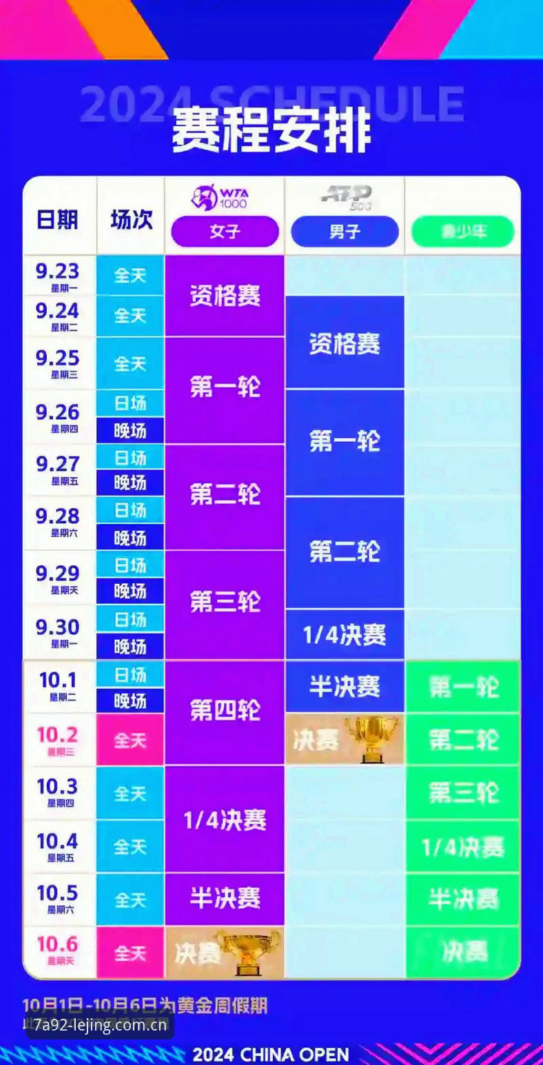 最新乐竞体育全球竞技 乐竞体育平台法网赛事分析操作教程:中国金花2026年签表深度解读